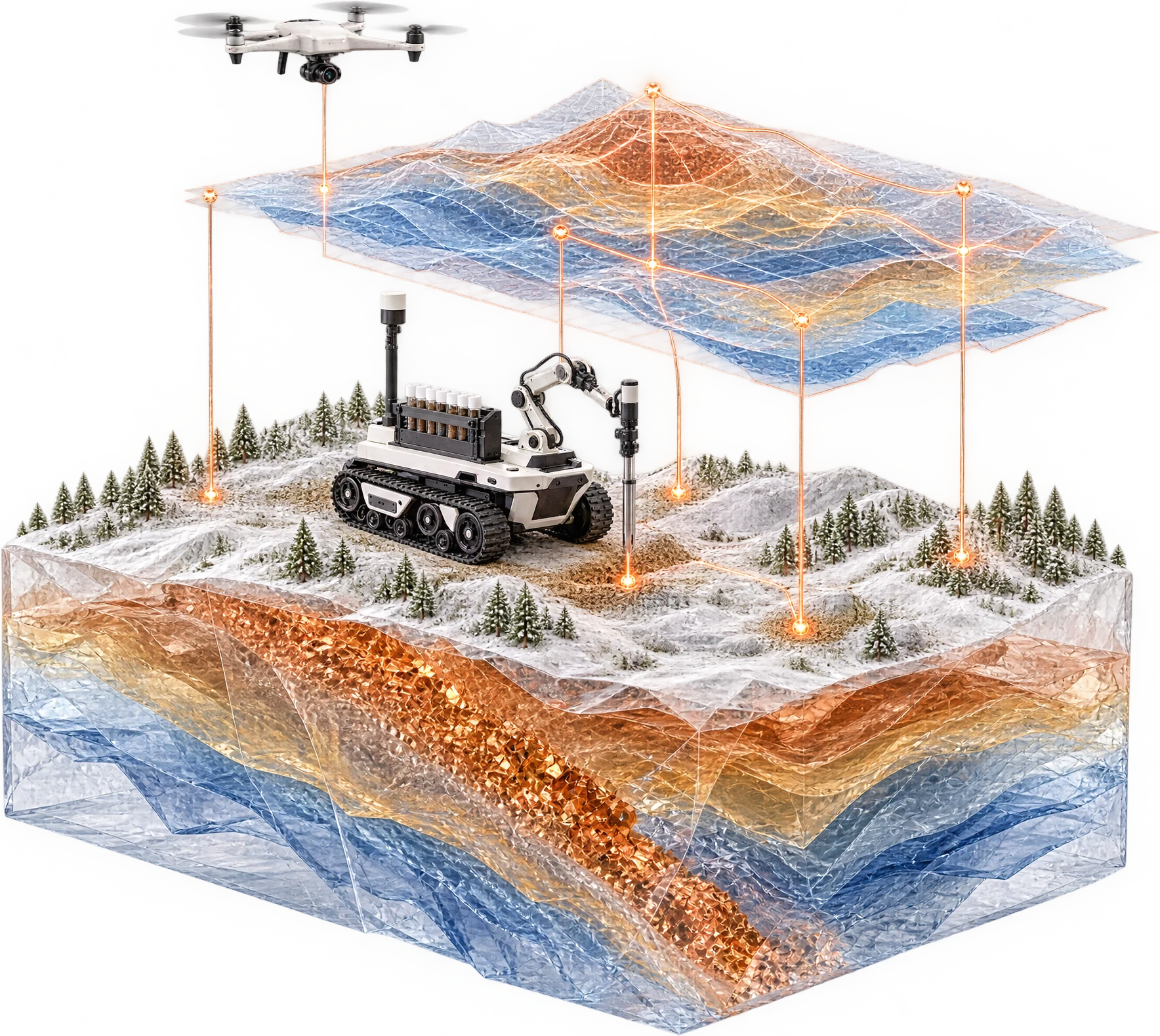 Cutaway terrain model with a tracked sampling robot and a survey drone feeding data into a layered geological model above